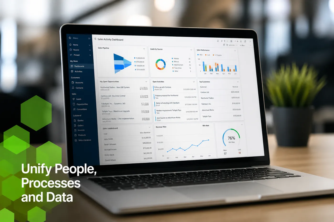 Unify people, processes and data with Dynamics 365
